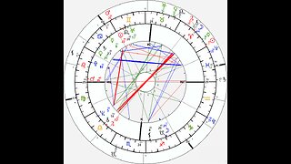 President Donald Trump's Chart Viewed Through Ayurvedic Astrology