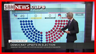 Virginia Democrat Party Loses Top 3 Offices, Majority of House Delegates - 4894