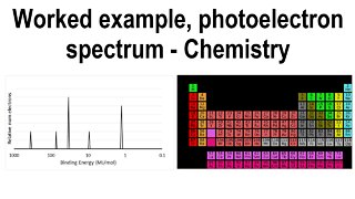 Worked example, photoelectron spectroscopy - Atomic Structure and Properties - Chemistry