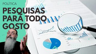 PESQUISAS claramente estão dando resultados SEM SENTIDO, mas COMO RESOLVER esse PROBLEMA?