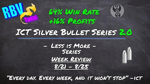 ICT Silver Bullet 2.0 | 08252023 | RBV Entry with a Twist Week Ending Review