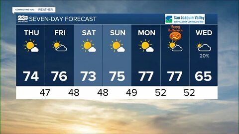 23ABC Weather for Wednesday, October 26, 2022