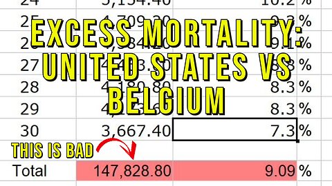 Excess Mortality In The United States vs Belgium - Scary Data Analysis For The USA