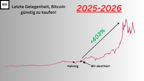 Bitcoin Zyklus-Analyse