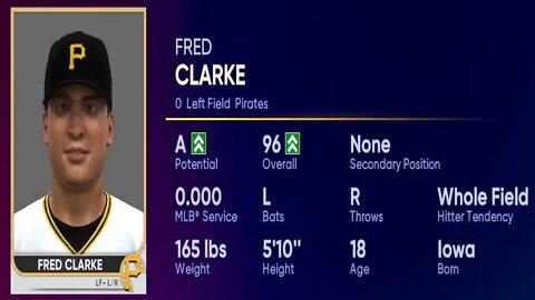 How To Create Fred Clarke Mlb The Show 22