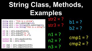 String Class, Methods, Examples - AP Computer Science A