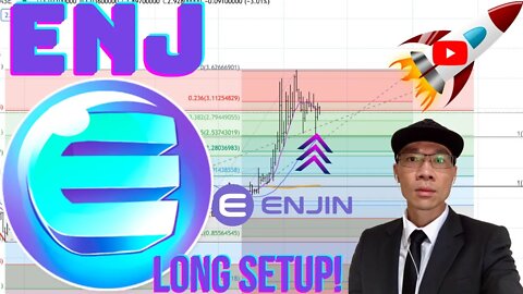Enjin (ENJ) - The NFT Support Token Has a Long Setup. Position Size Correctly and Set Your Stop 🚀🚀