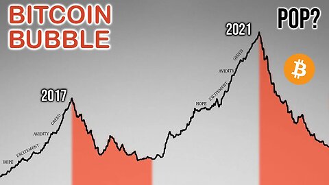 The Problem With The 2021 Bitcoin Bubble