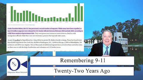 Remembering 9-11: Have We Learned Our Lesson? | Dr. John Hnatio | ONN