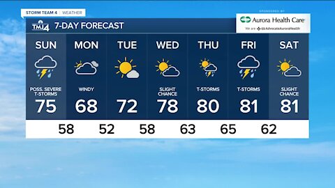 Slight chance for severe thunderstorms later today