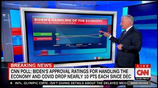 CNN Calls Out Biden's Awful Approval Ratings