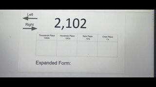 Place Value with 4 Digits