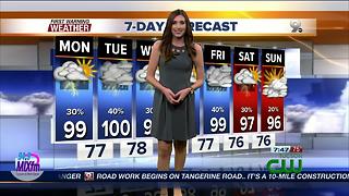 FORECAST: Busy Monsoon week ahead