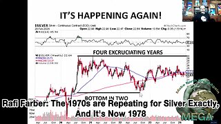 Rafi Farber: The 1970s are Repeating for Silver Exactly, And It's Now 1978