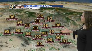 Triple digits possible in parts of the Valley
