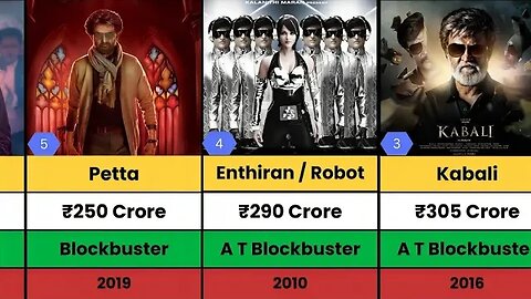 Top 10 Highest Grossing Movies of Superstar Rajinikanth | Jailer | 2.0 | Kabali | Sivaji: The Boss
