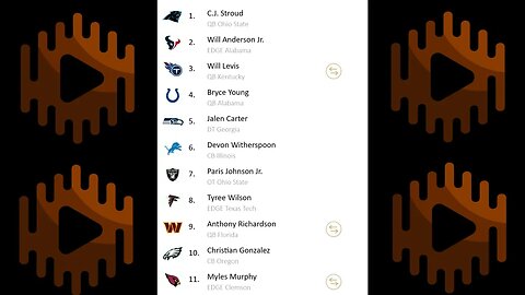 Mock Draft 2023