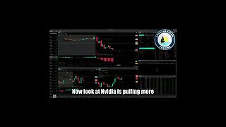 AmericanDreamTrading All Green Trades - VIP Member Finding Day Trading Success