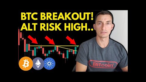 BITCOIN BREAKOUT CAUSING ALTCOINS