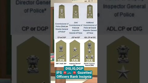 DIG,IG,DGP, IPS 🚨🚓 🚨 Gazetted Officers Rank Insignia|| #shortsvideo #viral #youtubeshorts #ips