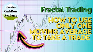 You Won't Believe How Easy It Is To Take Trades Using One Single Moving Average In Fractal Trading