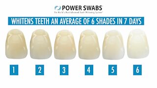 Power Swabs for whiter teeth in 5 minutes