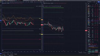 Futures Friday Trading - Live Trading