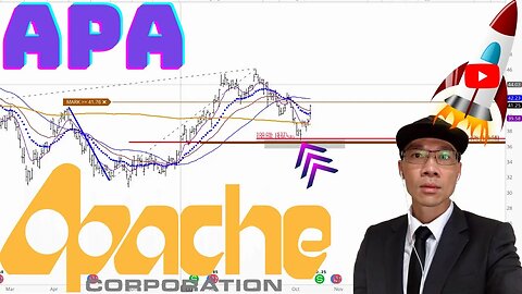 APACHE CORPORATION Technical Analysis | Is $37 a Buy or Sell Signal? $APA Price Predictions