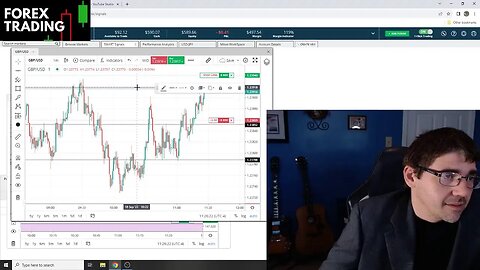 Live Day Trading $500 Account | Forex GBP/USD (0.27% Loss)