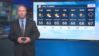 Partly cloudy to partly sunny Tuesday