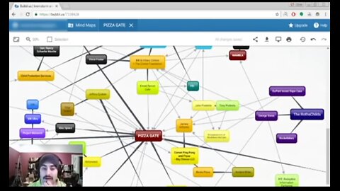 Still deceived? SEE THE HORRIFYING BIG PICTURE OF PIZZA GATE! Learn the Truth! - 2017