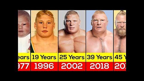 WWE Brock Lesnar Transformation From 1 to 47 Years Old