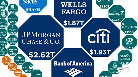 The Big Banks Are Guilty Of Crimes Against Humanity - OC