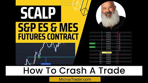 How To Crash A Trade | ES Emini Price Action Trading System Using MES Micro Futures