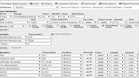 PLUG [$4.45] + Intraday Market Analysis 06/25/2014 [HD]