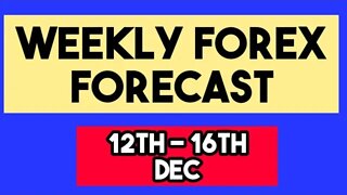 Weekly Forex Forecast [ Forex Forecast ] High probability Setups