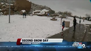 A real rarity: Two days of snow