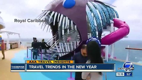 AAA: Travel Trends In The New Year