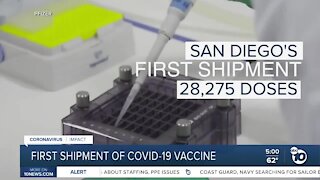 First shipment of COVID-19 vaccine won't cover San Diego's initial medical workers