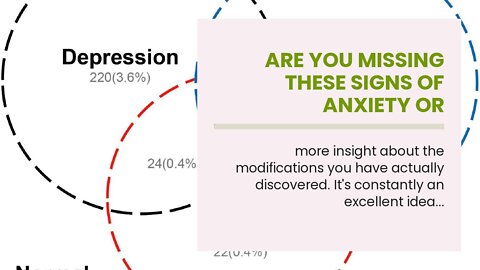 Are you missing these signs of anxiety or depression? - An Overview