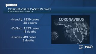 Covid-19 cases in Florida as of August 13th