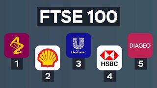 Breakdown of the FTSE 100 Companies | 1-5
