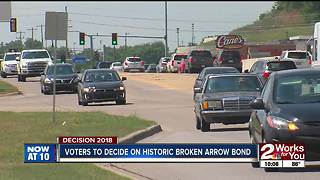 Voters to decide on historic BA bond