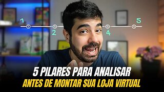 [ATUALIZADO] Planejamento Para Criar Uma Loja Virtual