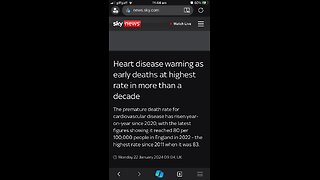 Heart Disease news UK