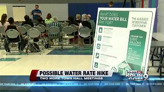 Town hall to discuss possible water rate hikes