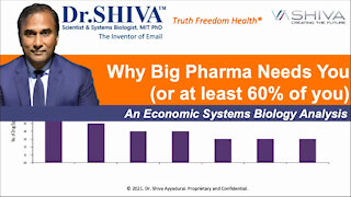 The Reasons Why Big Pharma Needs You