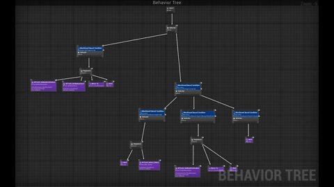 Unreal Engine Game Development - Groenland Day 6 Pt2