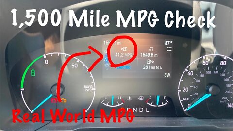 What MPG Should I Get In My Ford Maverick Hybrid? 1500 Mile check.