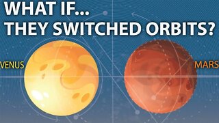 WHAT WOULD HAPPEN IF THE ORBITS OF MARS AND VENUS WERE SWITCHED? SEE WHAT WOULD HAPPEN IN - HD